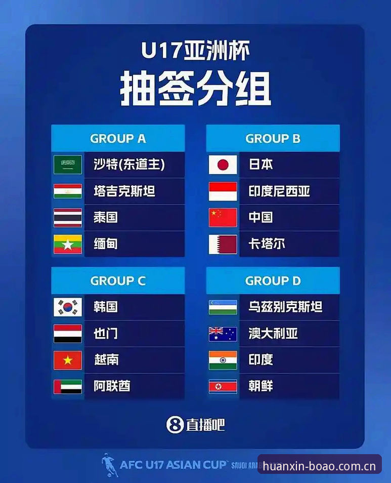 U17世界杯抽签结果解读：博奥体育平台观赛实用指南